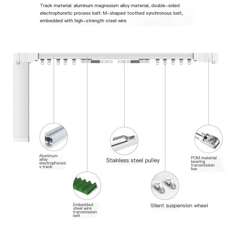 Conjunto de Motor para Cortinas Eléctricas de Hogar Inteligente con Control de Voz
