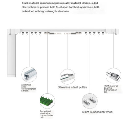 Conjunto de Motor para Cortinas Eléctricas de Hogar Inteligente con Control de Voz