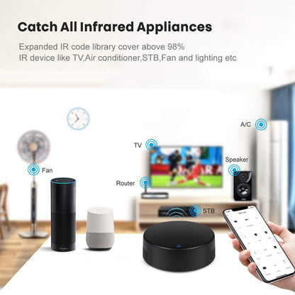 Klavexo, Mando a Distancia Universal IR Tuya Wi-Fi con Sensor de Temperatura y Humedad, Control Remoto por App y Voz (Alexa/Google Assistant)
