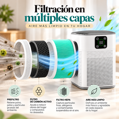 Purificador de Aire Digital Smart Clean, Dispositivo de Filtración Avanzada con Pantalla Inteligente para el Hogar