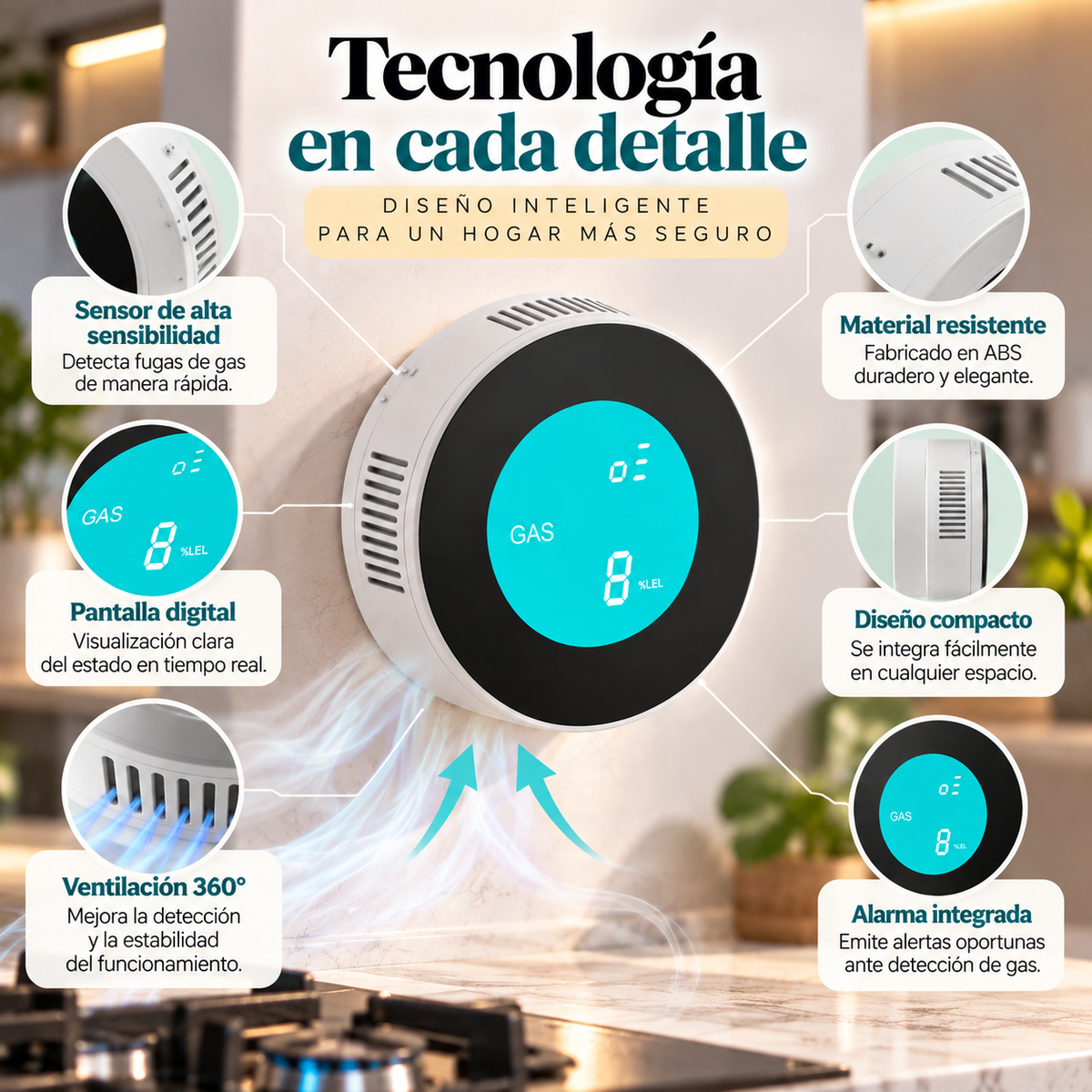 Detector de Fugas de Gas WiFi con Alertas Móviles Remotas
