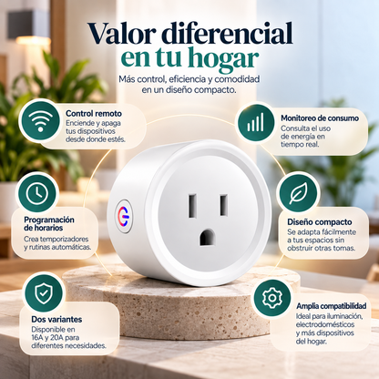 Enchufe Controlado por WiFi con Medidor de Consumo (16A / 20A)