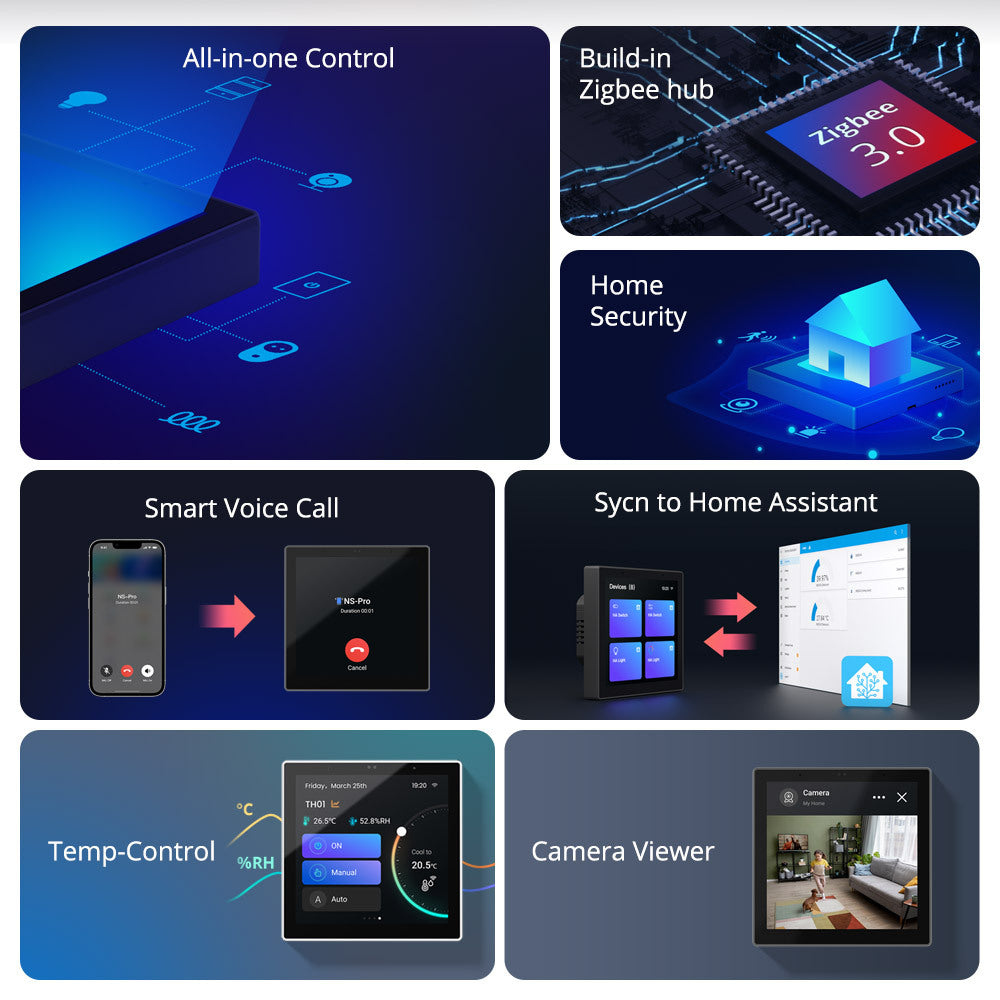 Klavexo, Panel de Control Inteligente para el Hogar Zigbee 3.0 con Pantalla Táctil, Gateway Integrado y Control de Escenas