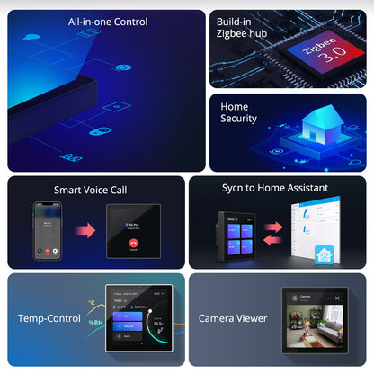 Klavexo, Panel de Control Inteligente para el Hogar Zigbee 3.0 con Pantalla Táctil, Gateway Integrado y Control de Escenas