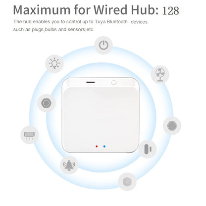 Klavexo, Gateway Inteligente Inalámbrico Tuya Wi-Fi y Bluetooth Mesh, Centralita de Automatización para el Hogar